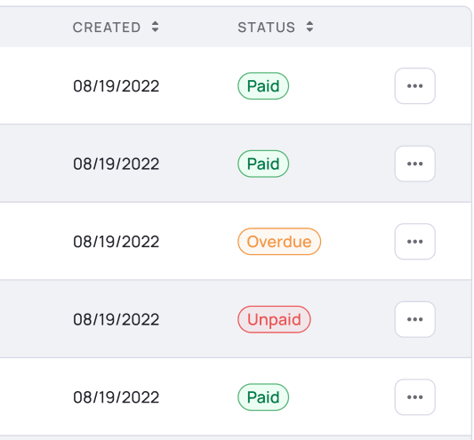 Invoice Listing