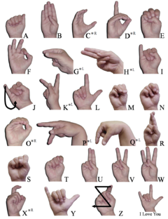 homework in american sign language