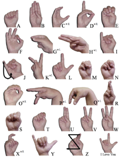 asl sign to homework